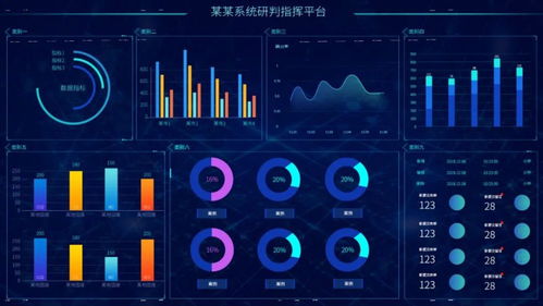 首都網絡安全日 | 還在用生日做密碼？不想密碼被盜，這幾招趕緊收藏！