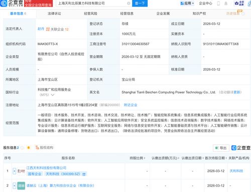 天利科技攜手各方在上海成立算力科技新公司，劍指網絡與信息安全軟件開發新藍海